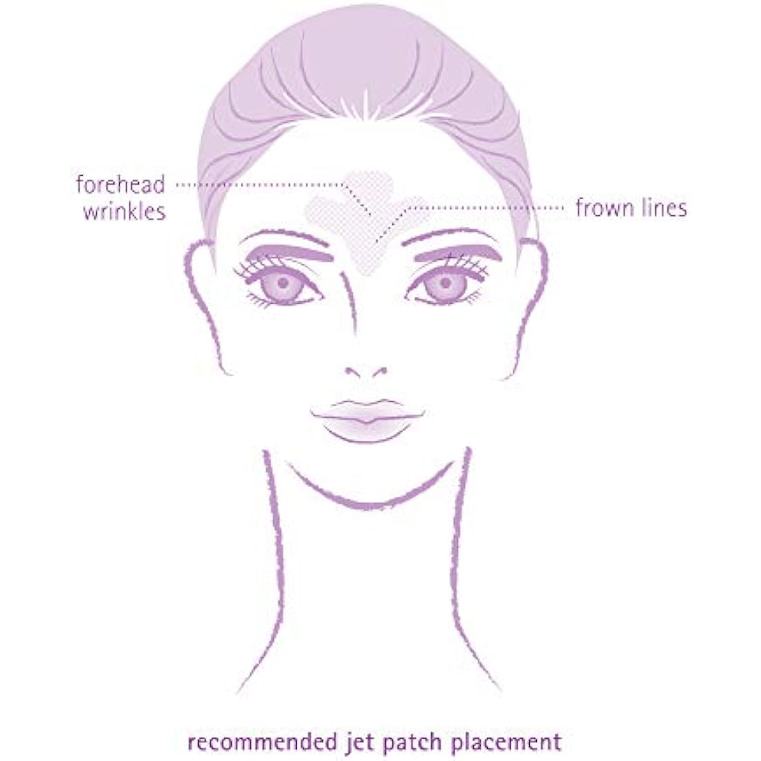 Toute Nuit Facial Wrinkle Patches – JET Extra Large Forehead Tape