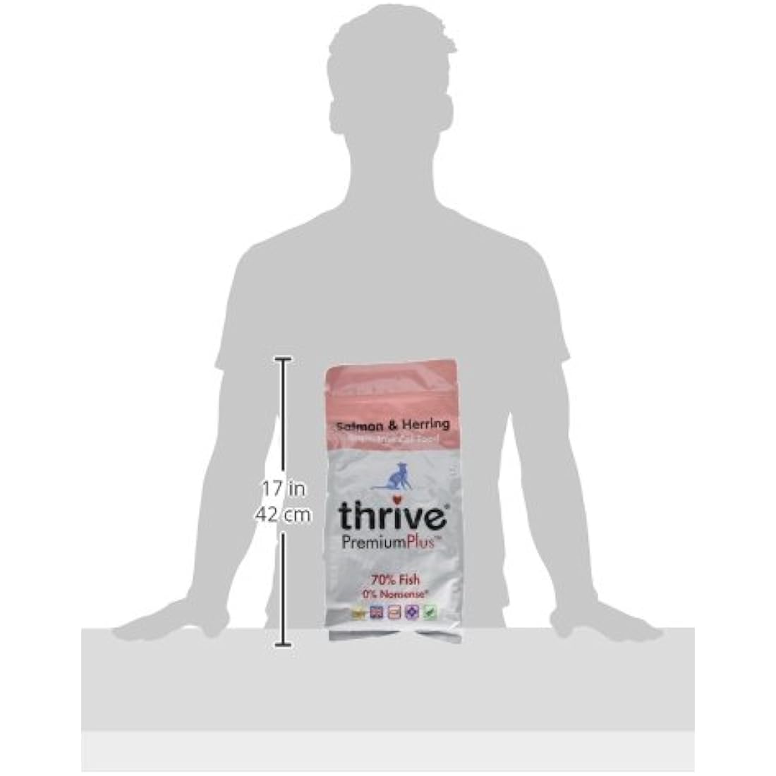Thrive PremiumPlus Grain-Free Cat Food – Salmon & Herring – 1.5kg