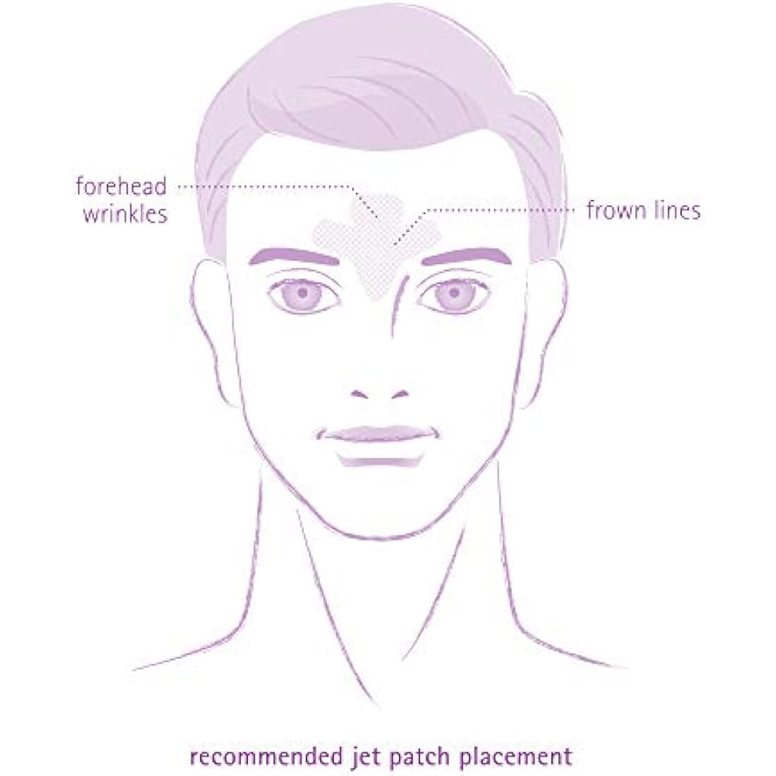 Toute Nuit Facial Wrinkle Patches – JET Extra Large Forehead Tape