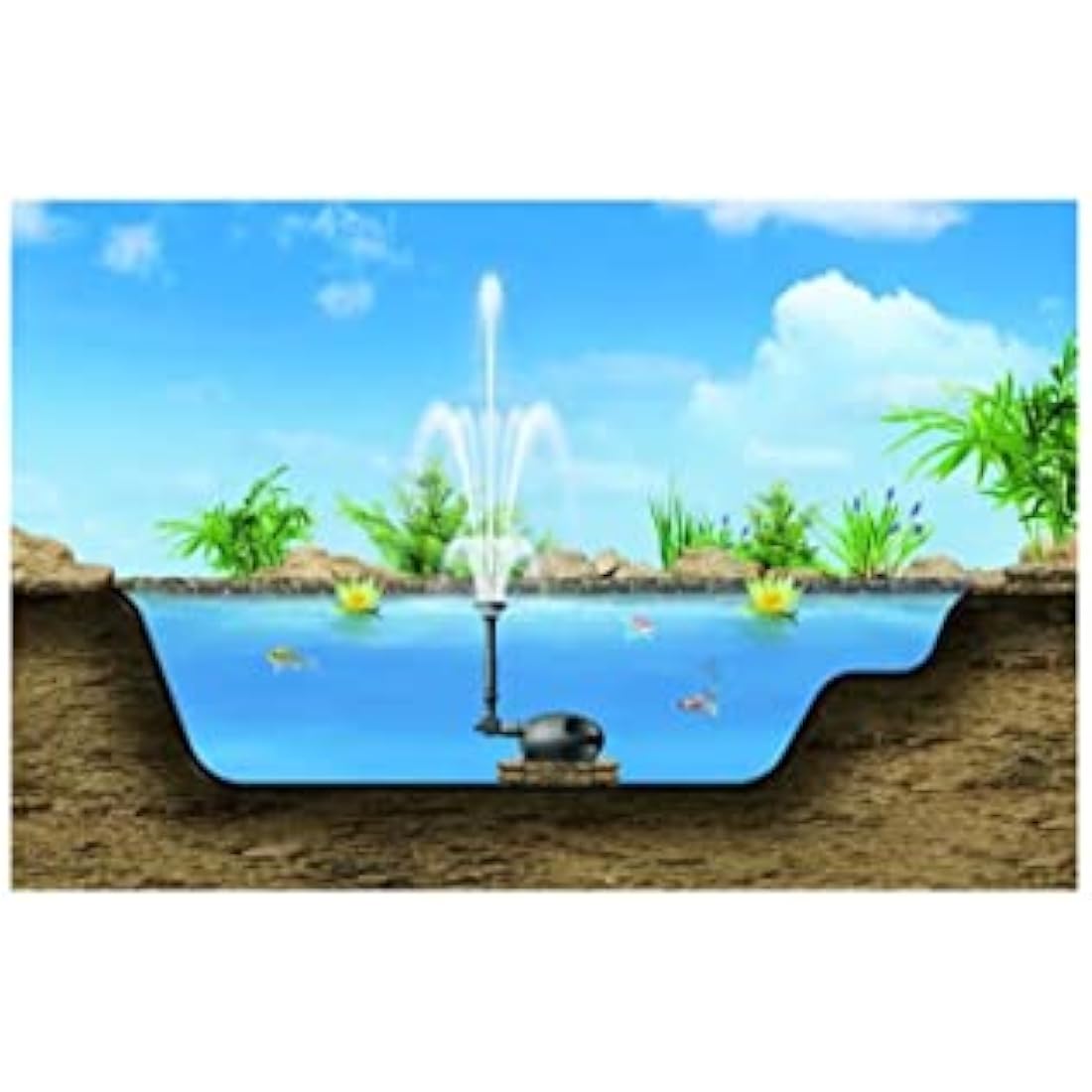 Laguna PowerJet 2200 Fountain Pond Pump | 2200LPH Submersible 32W