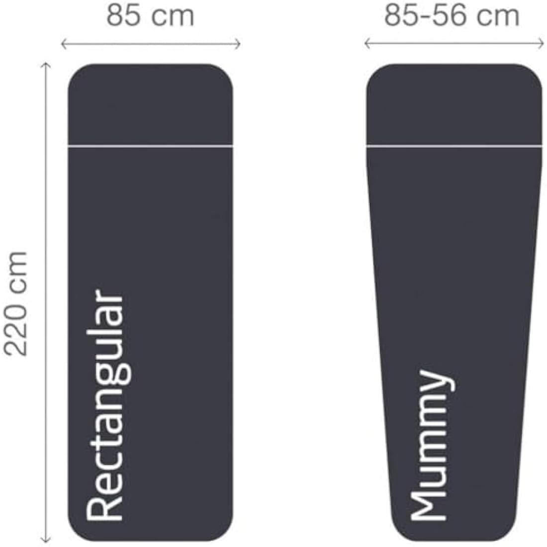 Lifeventure Silk Sleeping Bag Liner – Lightweight Travel Sheet