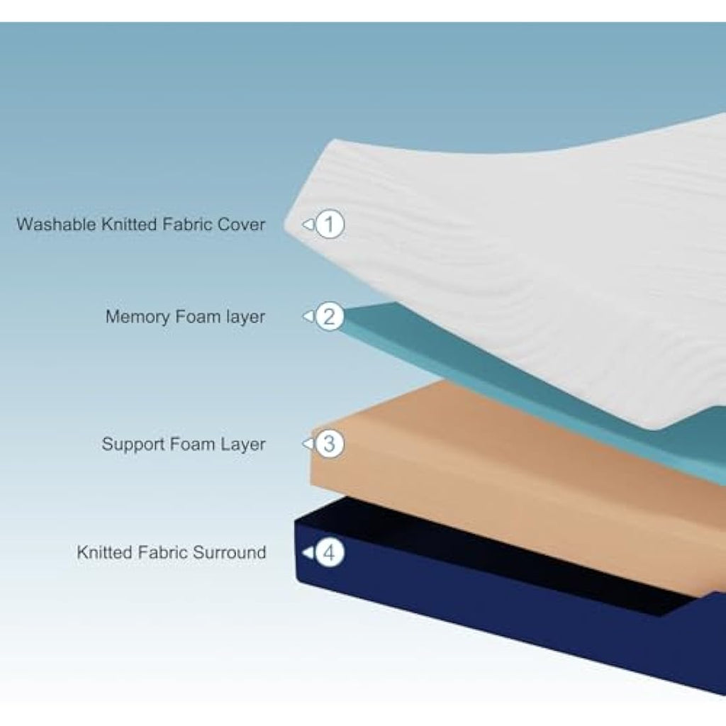 Hiimgo Single Memory Foam Mattress – 20cm Medium Firm Orthopedic