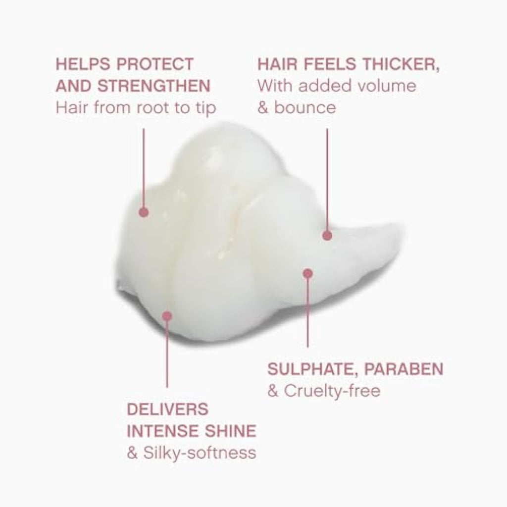 Kevin Murphy Plumping Rinse – Thickening & Strengthening Conditioner 250ml