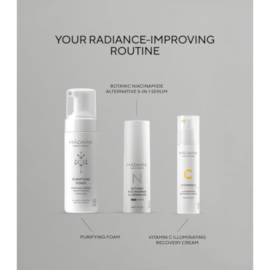MÁDARA Organic Botanic 5-in-1 Serum – Natural Niacinamide Alternative, 30ml
