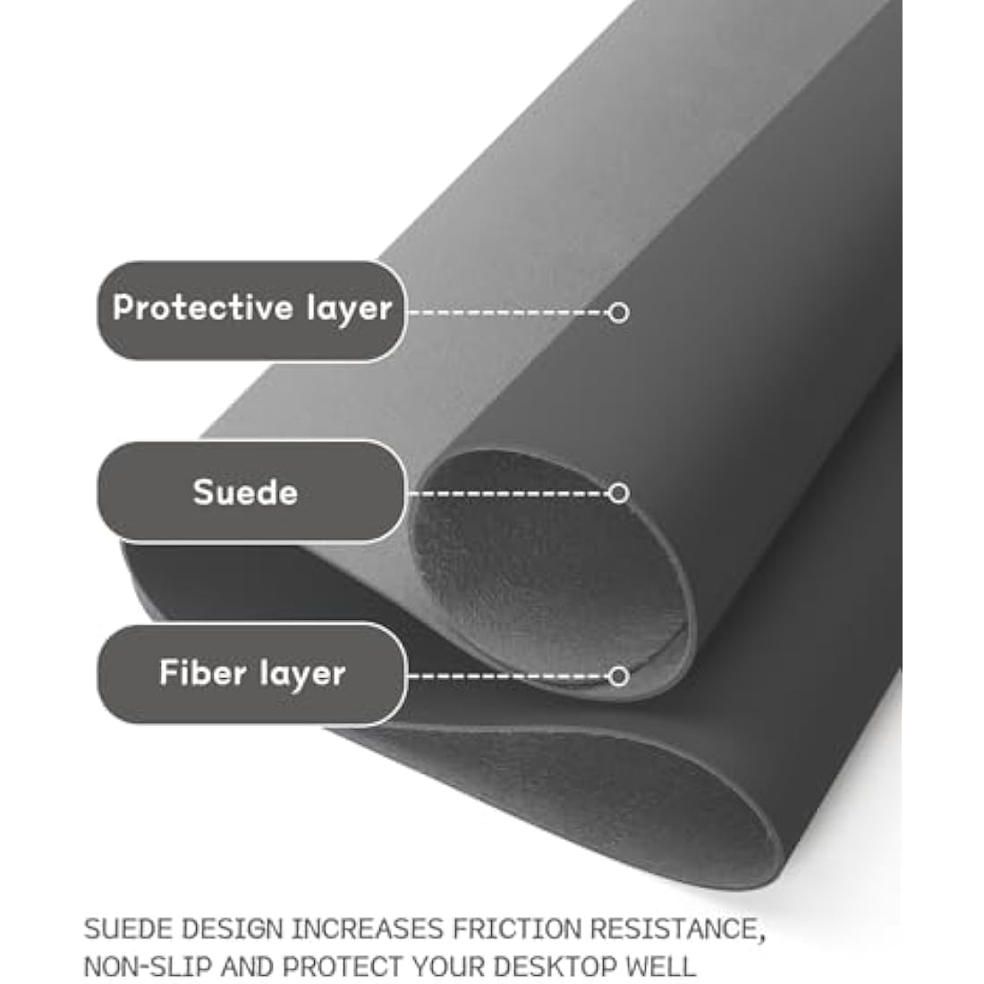 YSAGi Non-Slip PVC Leather Desk Pad – Large Waterproof Writing Mat, Dark Gray