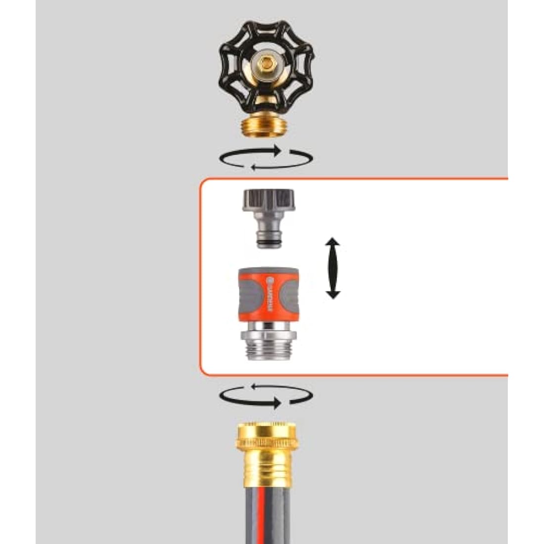 Gardena Premium Metal Hose Connector Set | Quick Connect for 1/2 & 5/8"