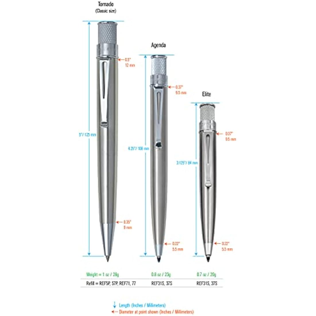 Retro 51 Tornado Rollerball Pen – Stainless Steel Writing Instrument