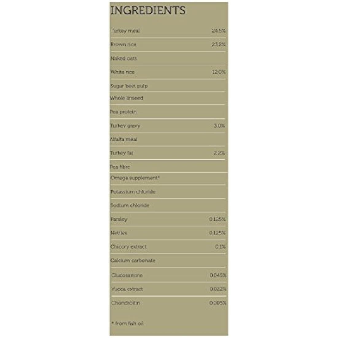 James Wellbeloved Light Adult Dog Food | Turkey & Rice | 12.5kg Bag