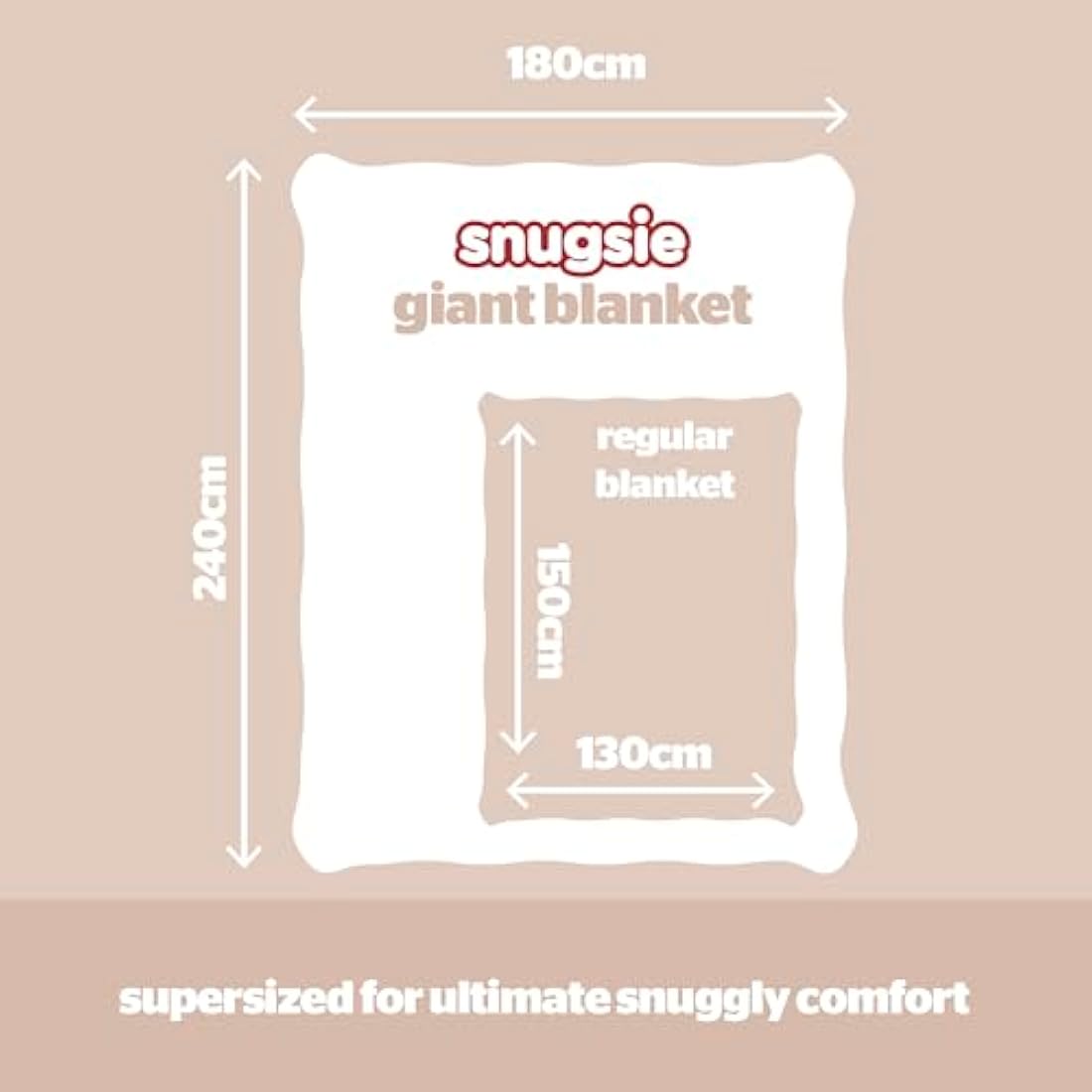 Silentnight Snugsie Giant Fleece Blanket – Reversible Sherpa Throw Green