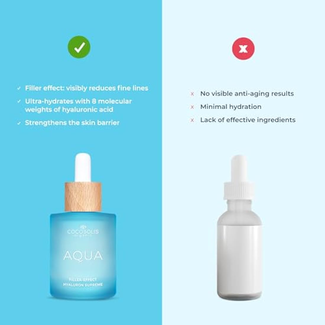COCOSOLIS AQUA Hyaluronic Acid Facial Serum – Vegan Anti-Age Hydration
