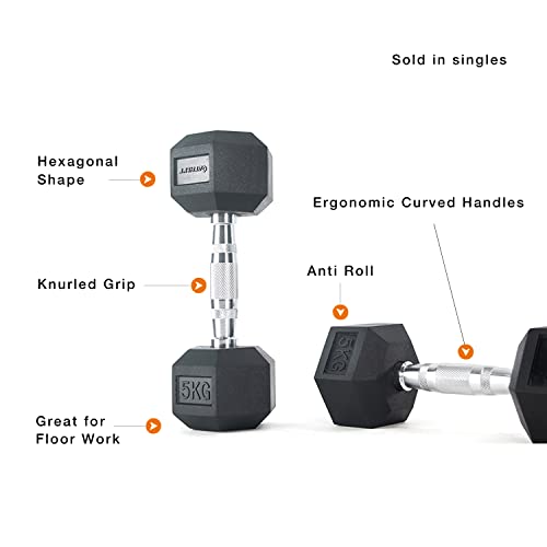 Athlyt Rubber Hex Dumbbell – 12.5kg Single Weight for Strength Training