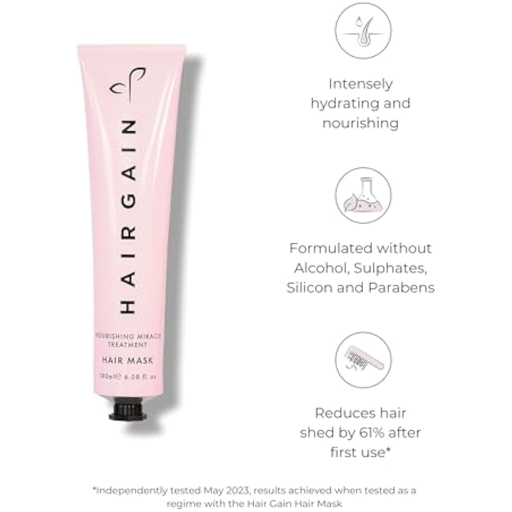 Hair Gain Nourishing Hair Mask | Hydrating Growth Treatment for Dry Hair 180ml