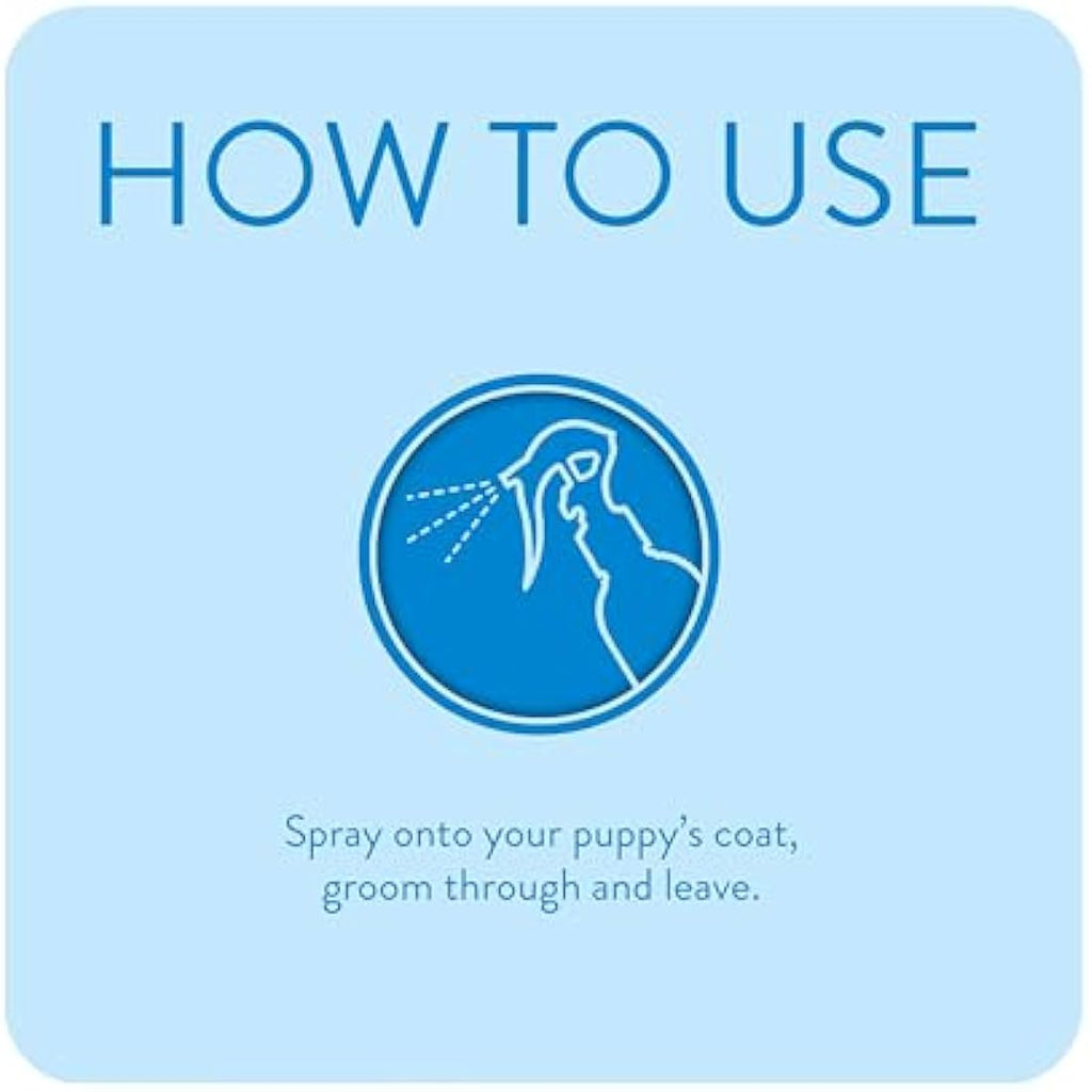 Animology Mucky Pup No-Rinse Puppy Shampoo Spray - Vegan 250ml