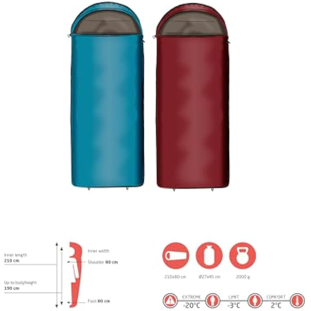 Grand Canyon Utah 190 Blanket Sleeping Bag - Caneel Bay - Limit -3°C