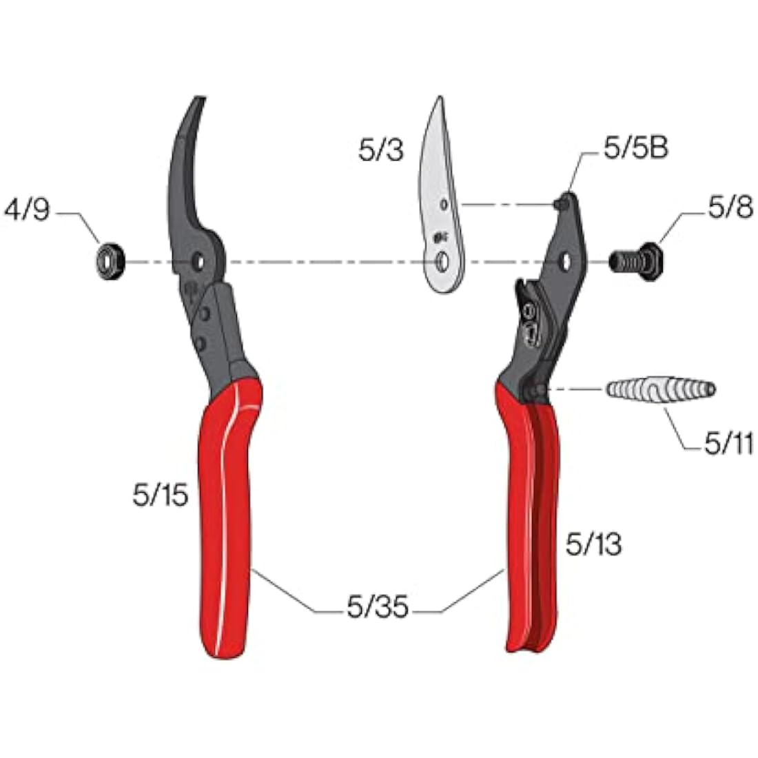 Felco Model 5 Economy Secateurs – Steel Hand Pruners for Right Handed