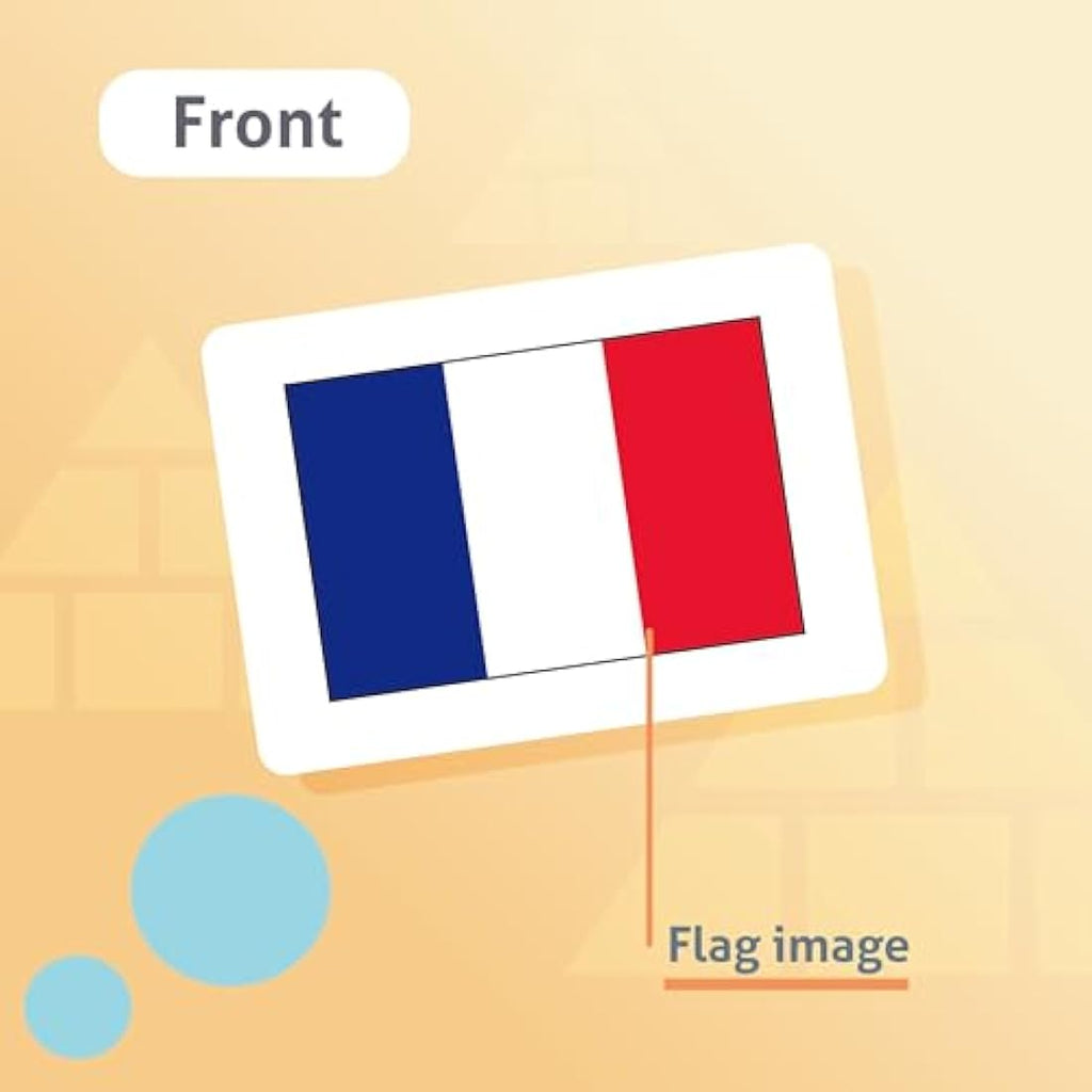 Country Flags Educational Flashcards | Geography Learning Set