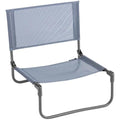 Lafuma Mobilier CB II Folding Low Beach Chair – Batyline Ocean II