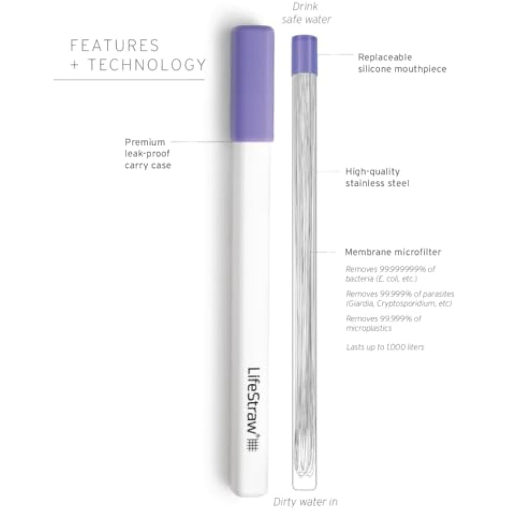 LifeStraw Sip – Stainless Steel Water Filter Straw with Case, Thistle