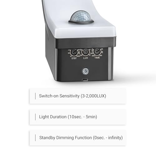 SEBSON LED Outdoor Wall Light with PIR Motion Sensor - 20W IP65 Cool White