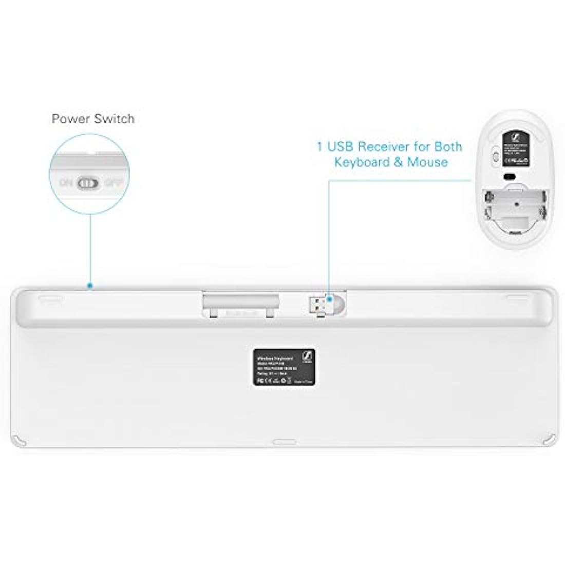 Seenda Wireless Keyboard and Mouse Set | Ultra Slim Full Size UK Layout