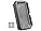 RAM Mount Aqua Box Large Waterproof Case - Rugged Marine Device Holder