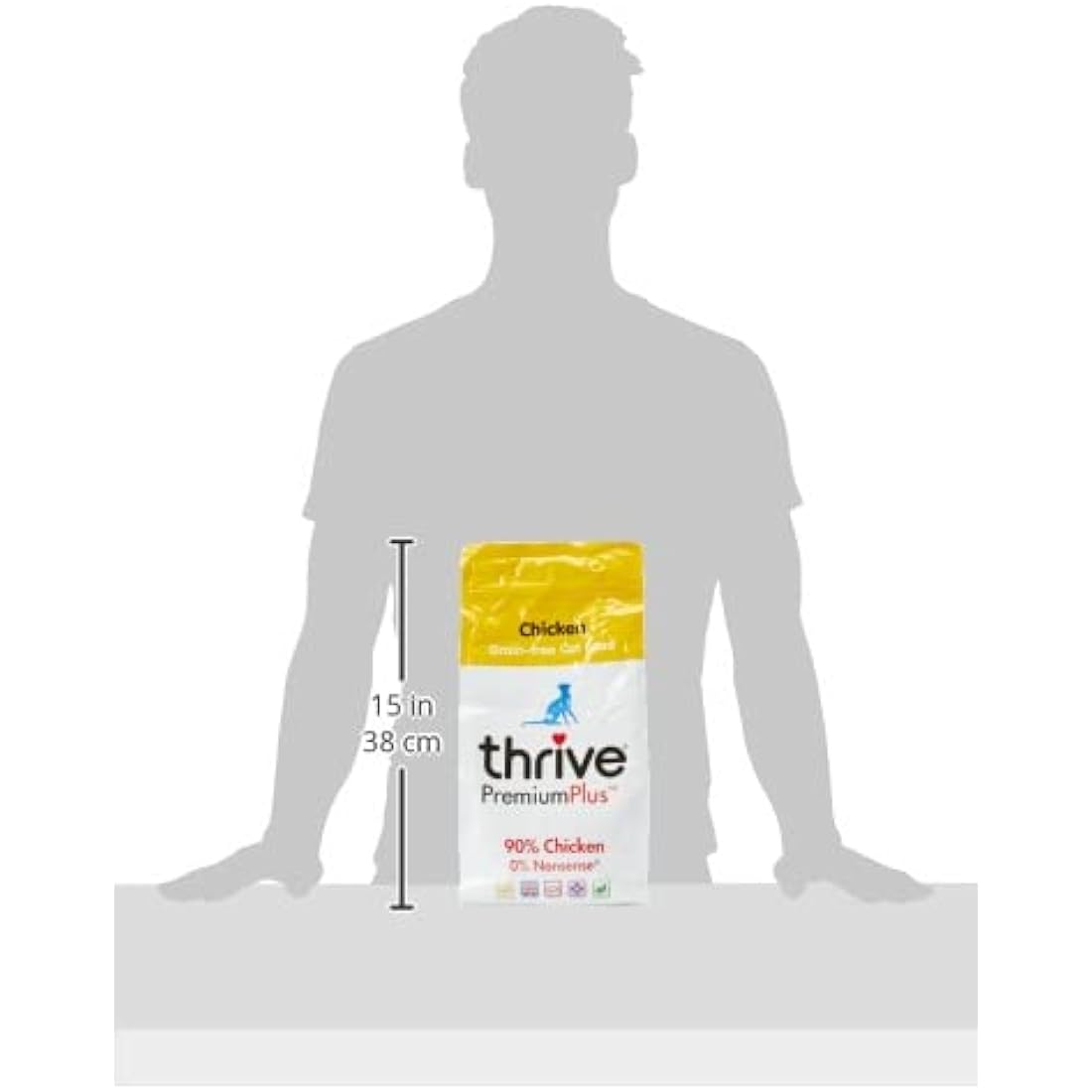 Thrive PremiumPlus Chicken Dry Cat Food – Grain-Free & High Protein 1.5kg