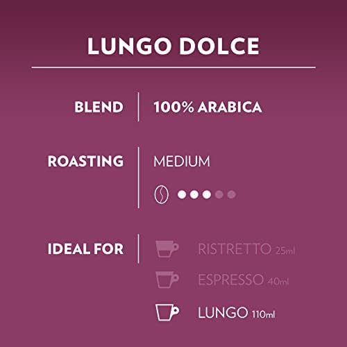 Lavazza A Modo Mio Lungo Dolce Coffee Capsules - 36 Compostable Pods