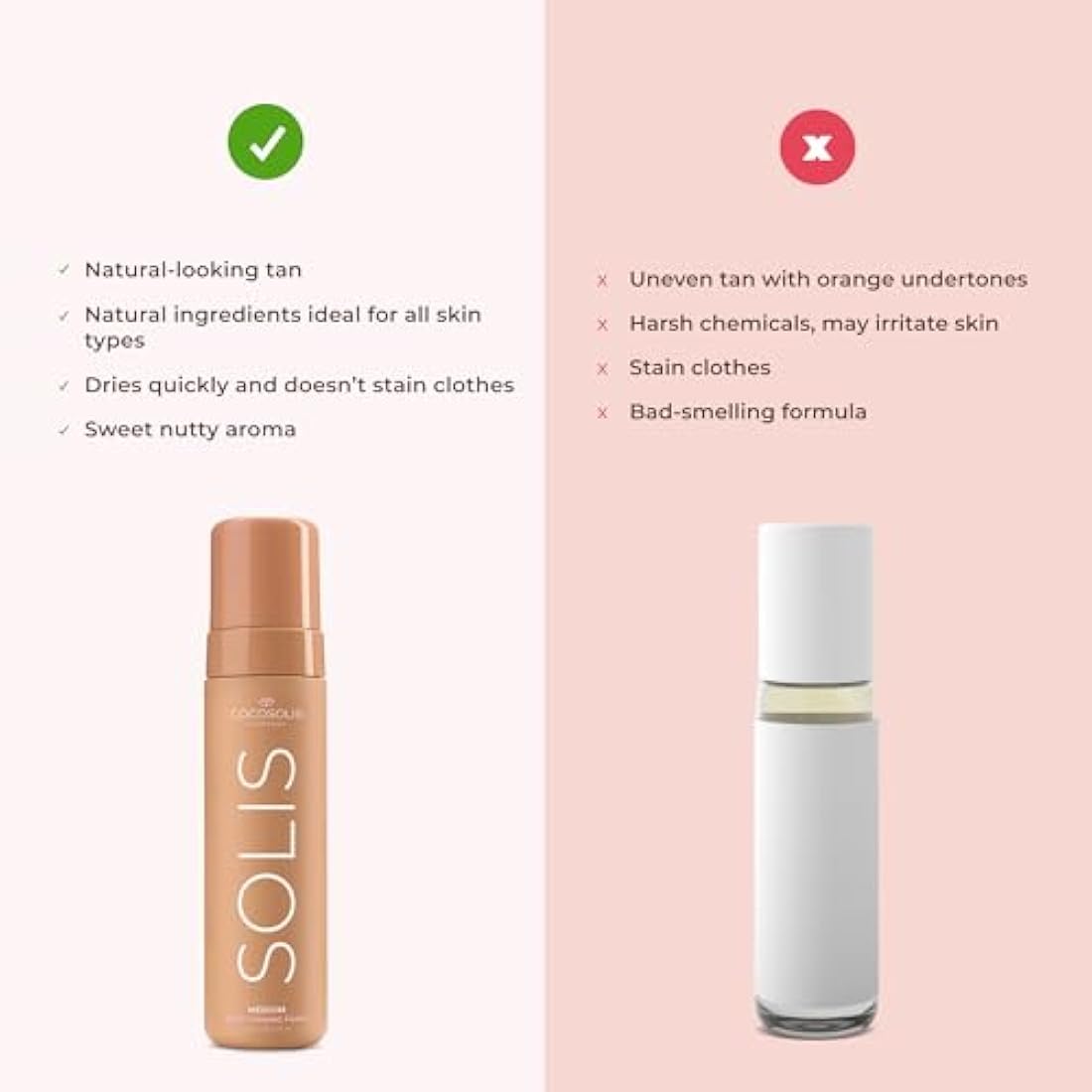COCOSOLIS SOLIS Medium Self-Tanning Mousse | Natural DHA Face & Body (200ml)
