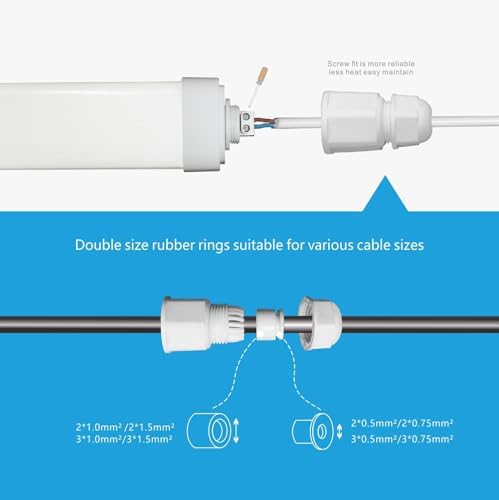 5FT LED Batten Light - 45W IP65 Waterproof Workshop Pack of 2