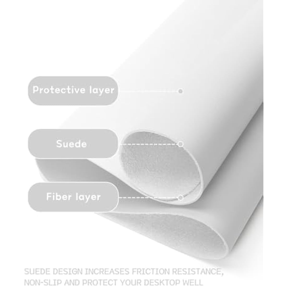 YSAGi PVC Leather Desk Pad – Waterproof Non-Slip Writing Mat, White