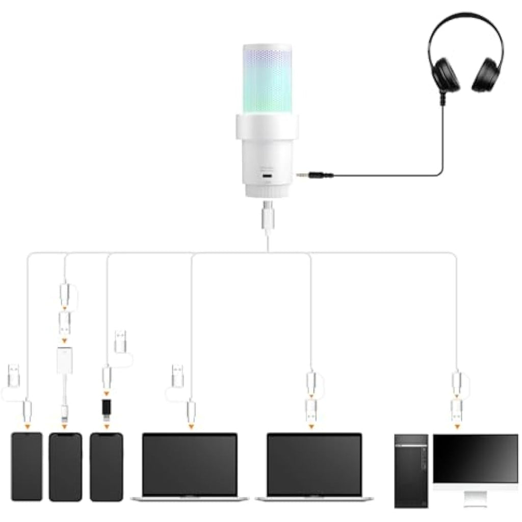 Comica EJoy Uni A USB Gaming Microphone with Boom Arm - RGB White