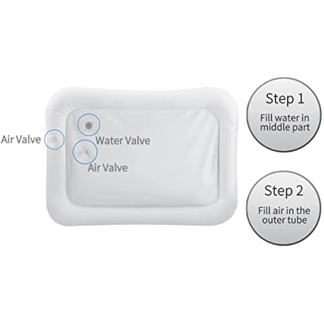 PandaEar 2-Pack Tummy Time Water Mat | Inflatable Baby Sensory Play Mat