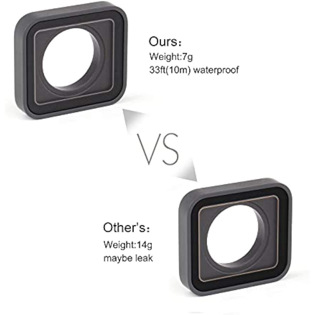 GoPro Hero 5/6/7 Black Waterproof Glass Lens Replacement