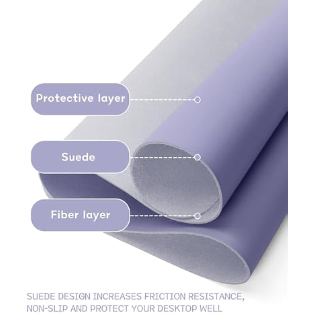 YSAGi PVC Leather Desk Pad – Large Waterproof Mouse Mat, Lavender