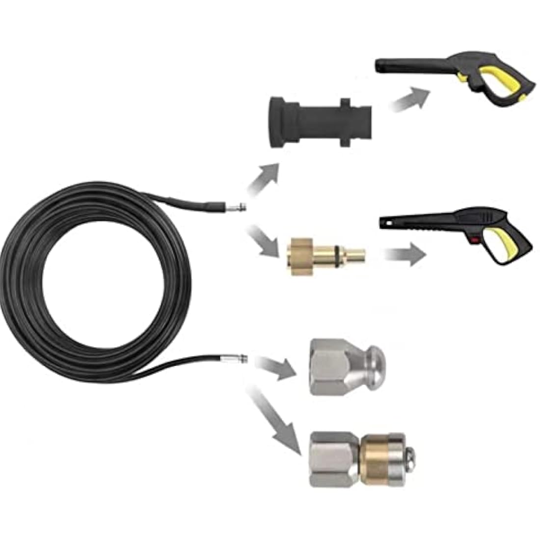 Jolof Store 10M Pressure Washer Drain Cleaning Hose Kit for Karcher K2-K7