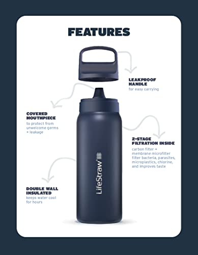 LifeStraw Go Series Insulated Stainless Steel Water Filter Bottle, 24oz
