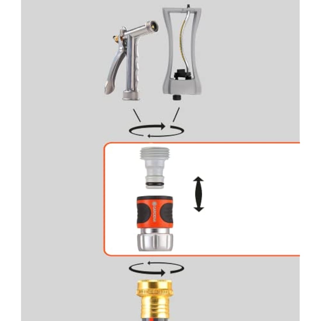 Gardena Premium Metal Hose Connector Set | Quick Connect for 1/2 & 5/8"