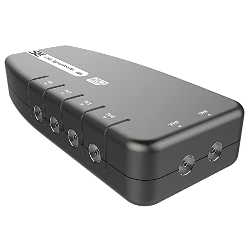 SLx 4-Way TV Signal Booster | 5G Filtered Aerial Amplifier with Coax