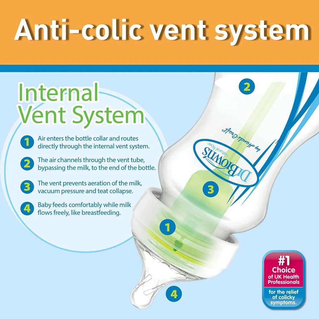 Dr. Brown's Options+ Anti-Colic Baby Bottle Wide Neck Starter Kit