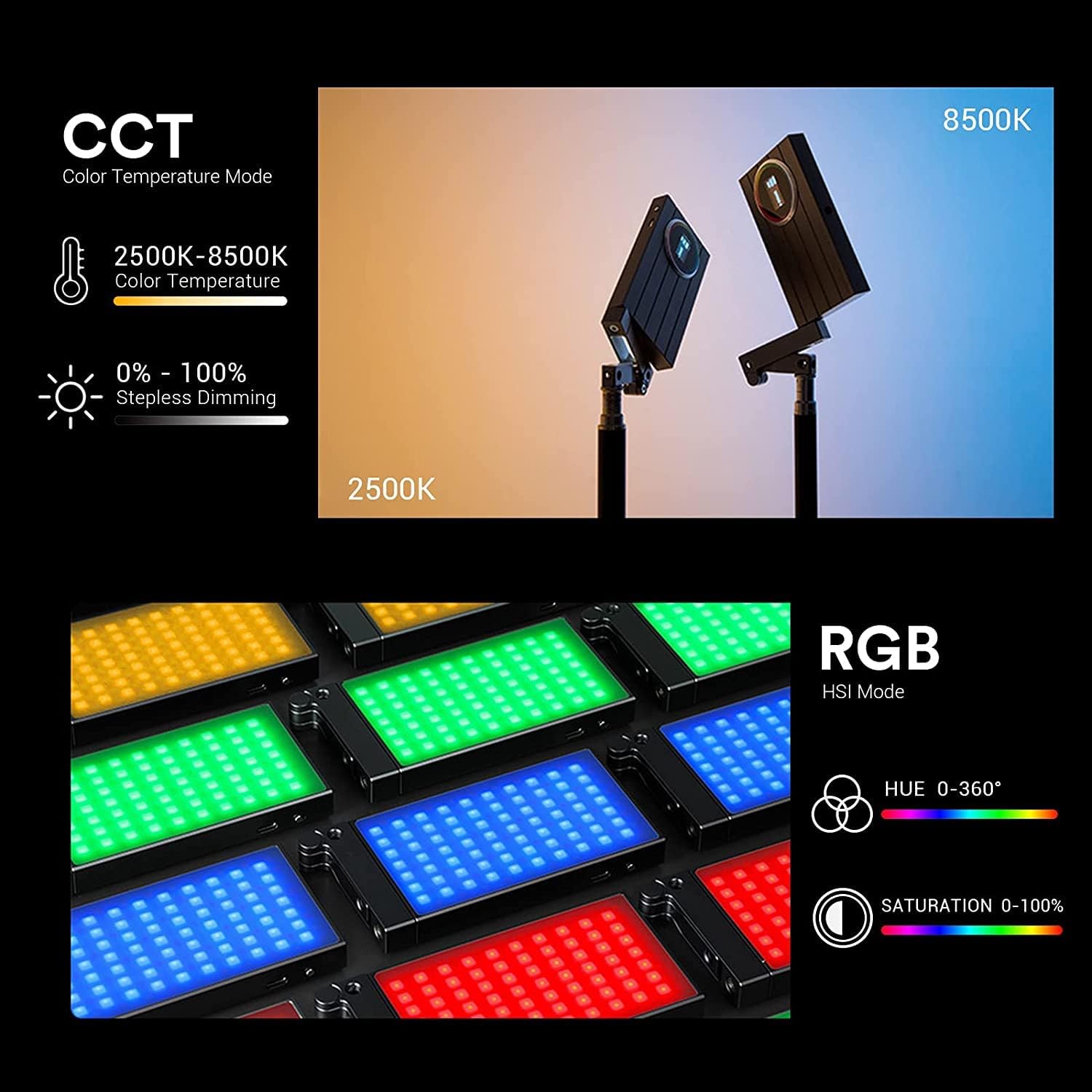 Godox M1 RGB LED Video Light Panel | Pocket Size 2500K-8500K CCT