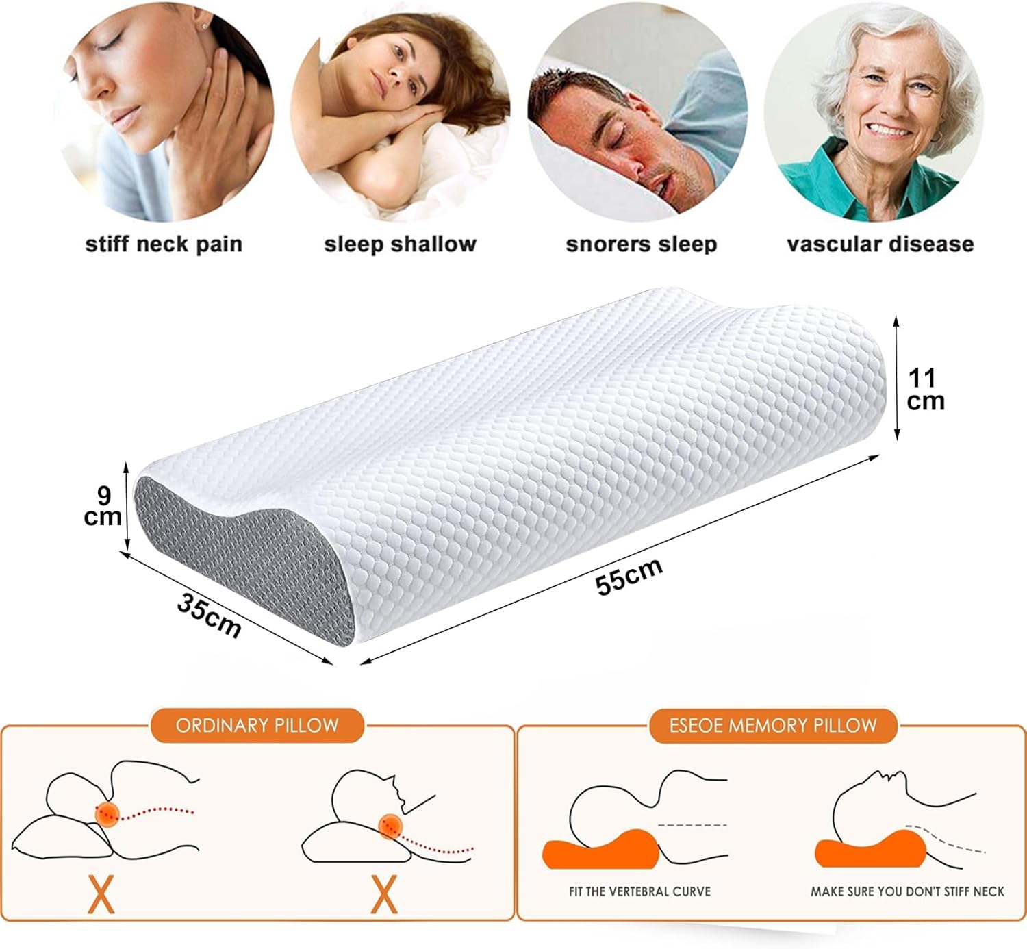 Ecosafeter Memory Foam Neck Pillow – Ergonomic Cervical Support