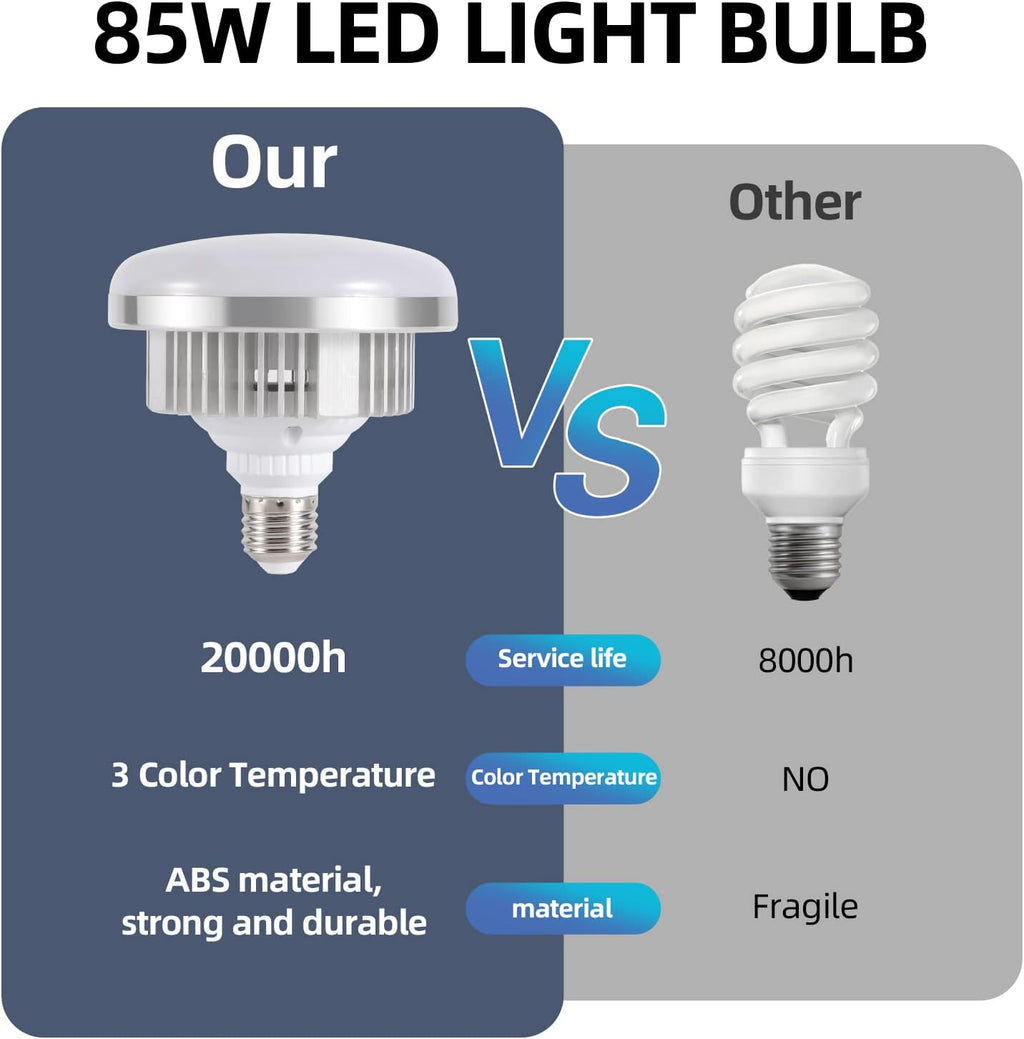 Massive Discounts 85W Dimmable LED Photography Bulb | E27 3000K-6000K