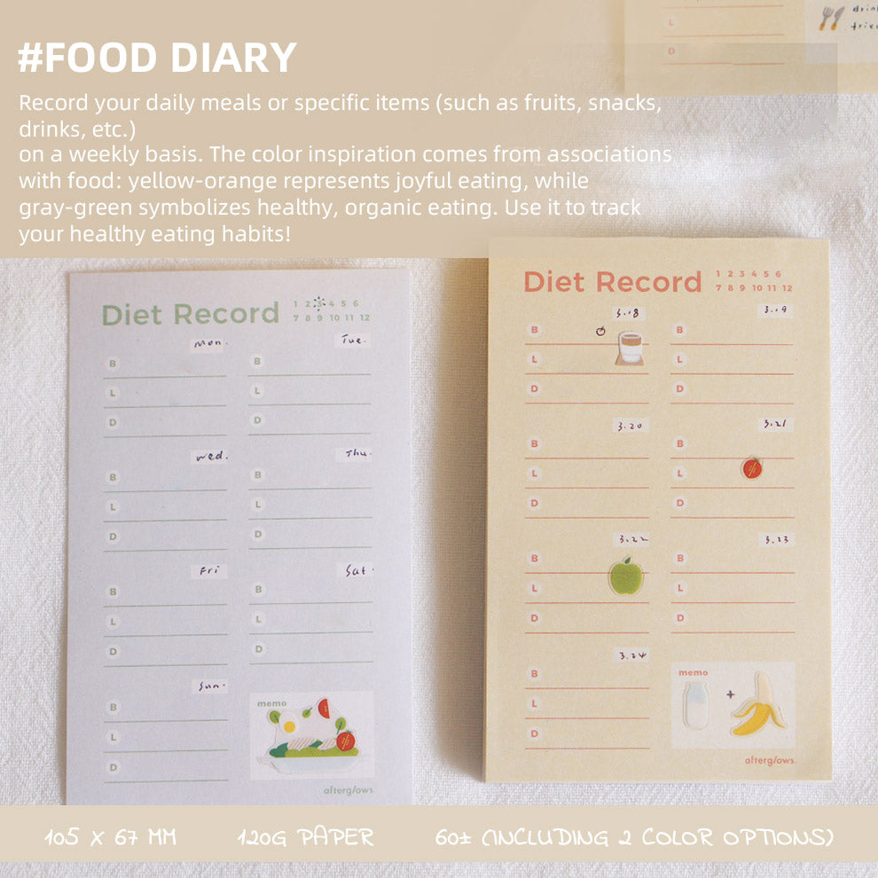 LuLuFun Studio Food Record Memo Pad – 60 Sheet Meal Tracker Note Pad
