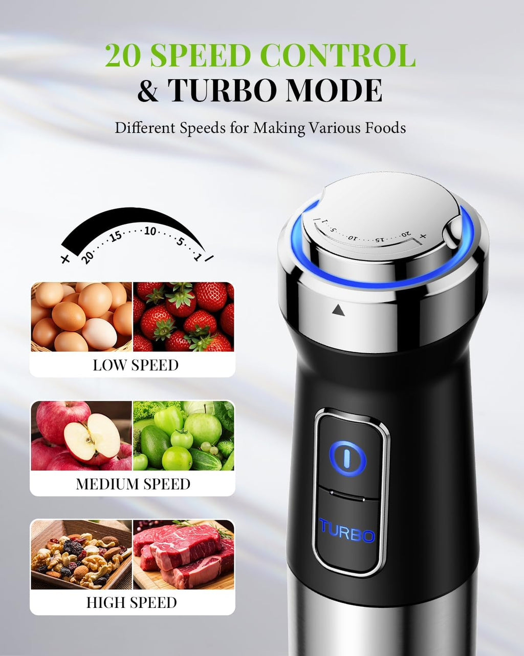 SHARDOR 1200W 6-in-1 Hand Blender | 20-Speed Titanium Blade Stick Mixer