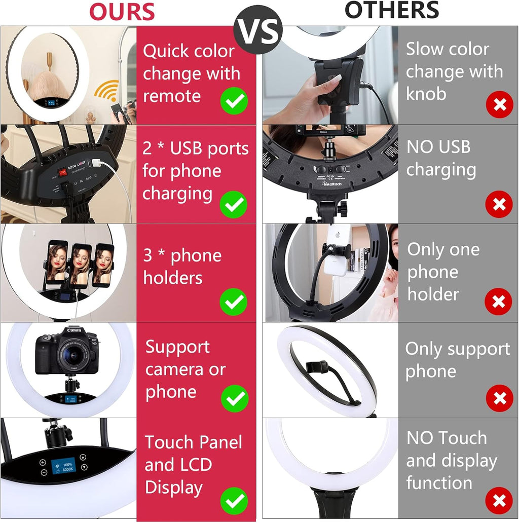 EOTO 19'' LED Ring Light with Tripod | Dimmable LCD Touch Vlogging Kit