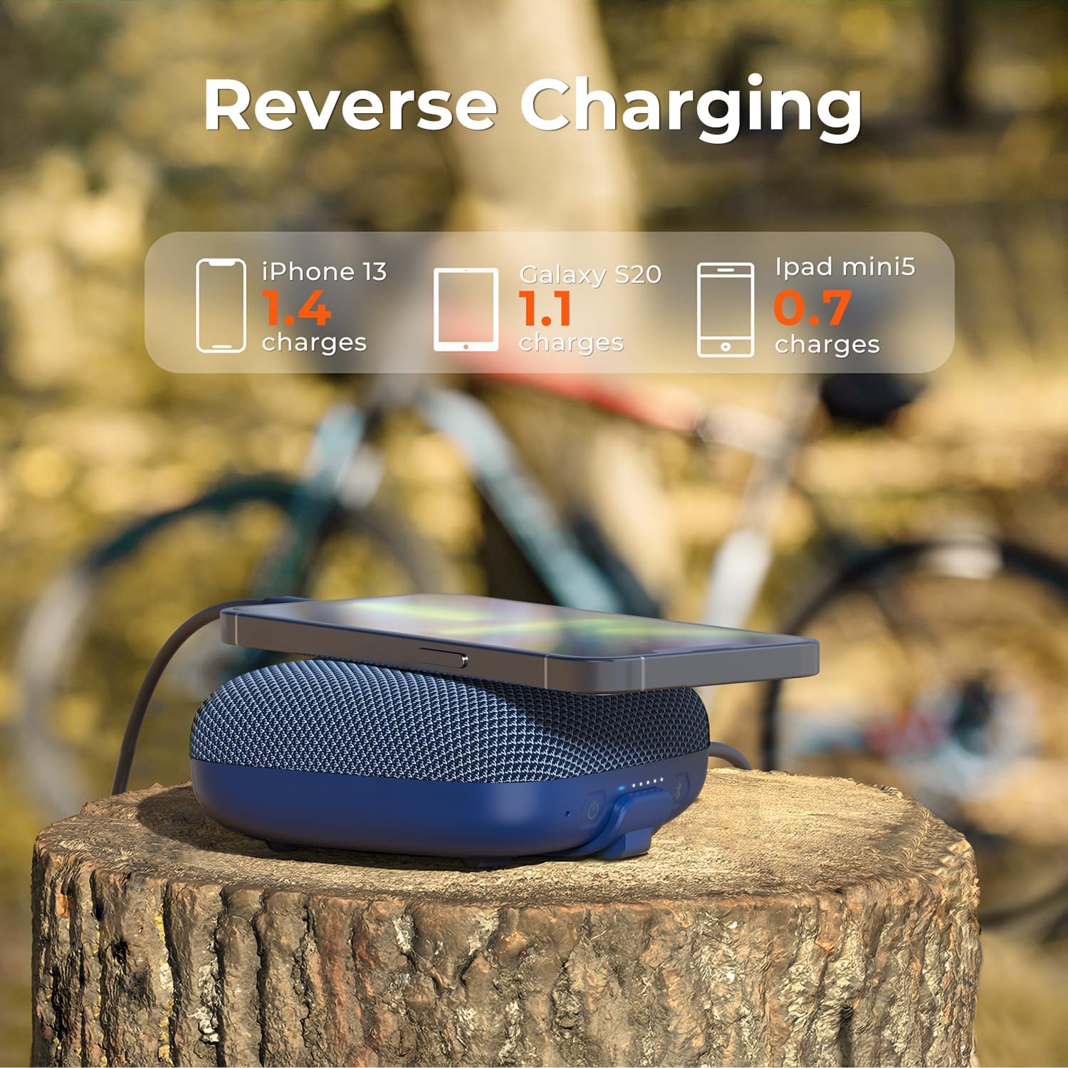 Tribit StormBox Micro 2 Bluetooth Speaker | IP67 Waterproof & Powerbank
