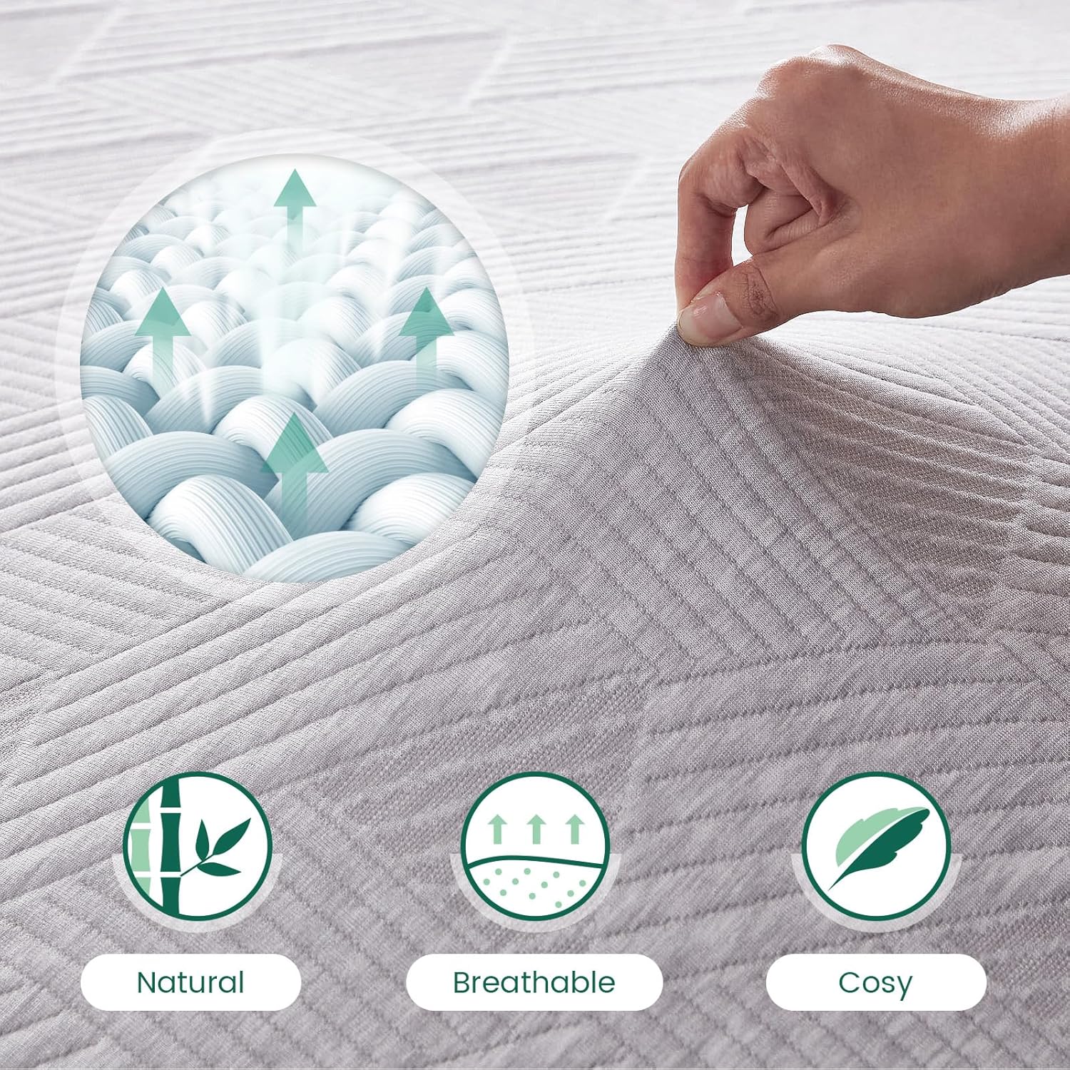 Bonnvia Double Mattress Topper | 7cm Memory Foam & Bamboo Fibre Cover