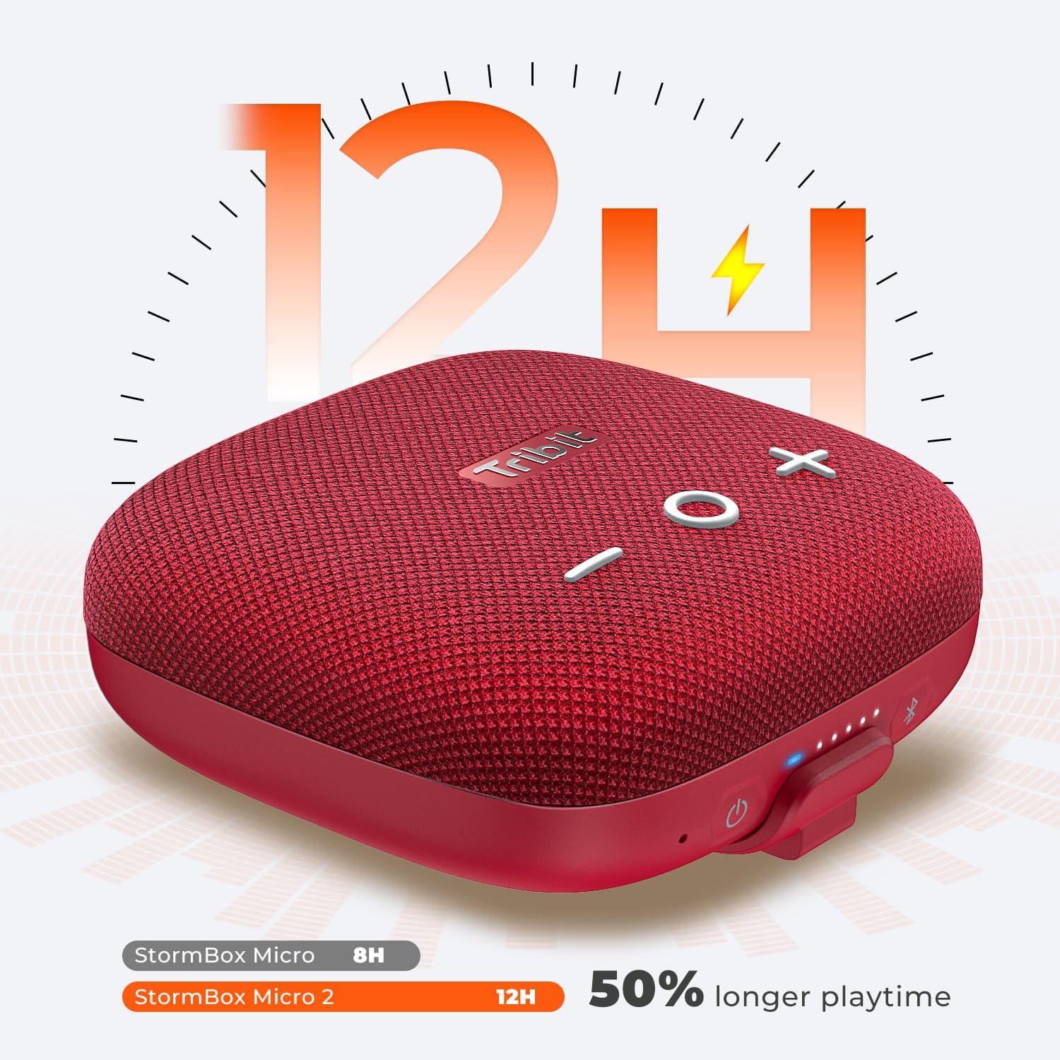 Tribit StormBox Micro 2 Bluetooth Speaker | IP67 Waterproof & Powerbank