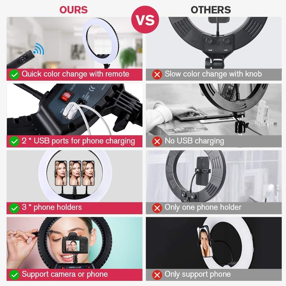 EOTO 18'' LED Ring Light with Tripod | Dimmable Studio Makeup Light