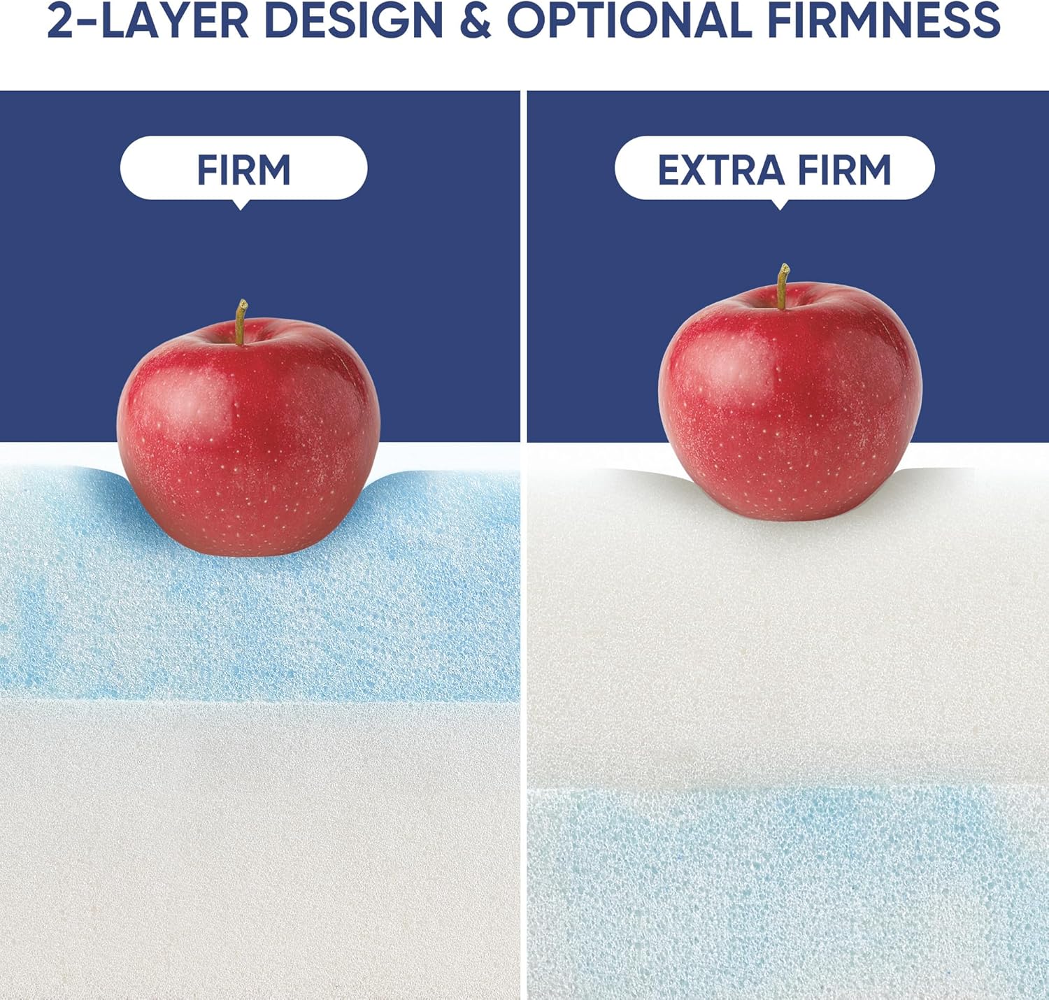 Fijinhom Double Memory Foam Mattress Topper | 10cm Dual Layer Cooling
